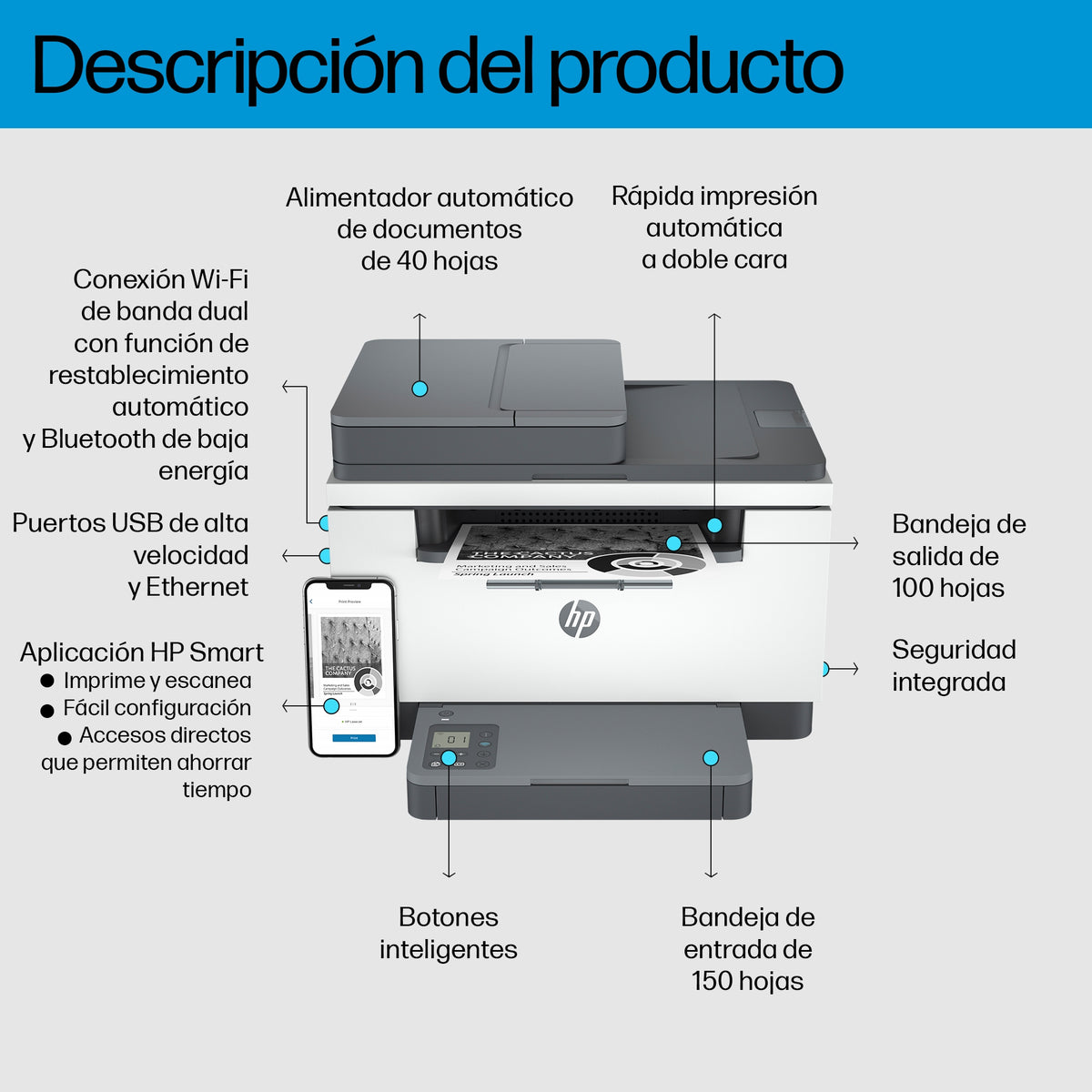 Multifunción láser HP laserjet mfp m234sdw