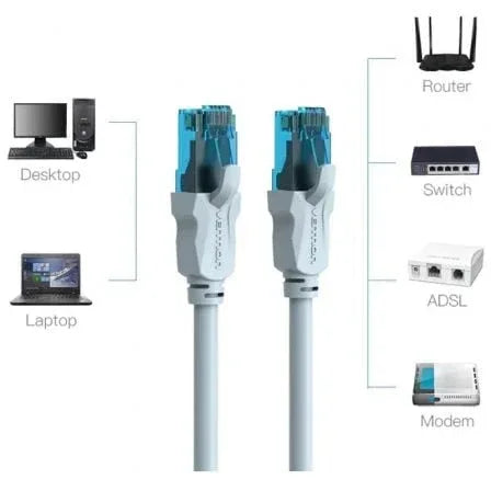 Cable de Red RJ45 UTP Vention VAP-A10-S075 Cat.5e/ 75cm/ Azul y Negro - PixelPlaza