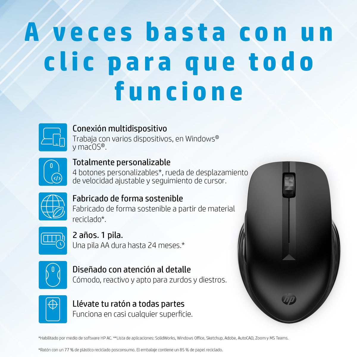 Ratón hp 435 multidispositivo inalambrico