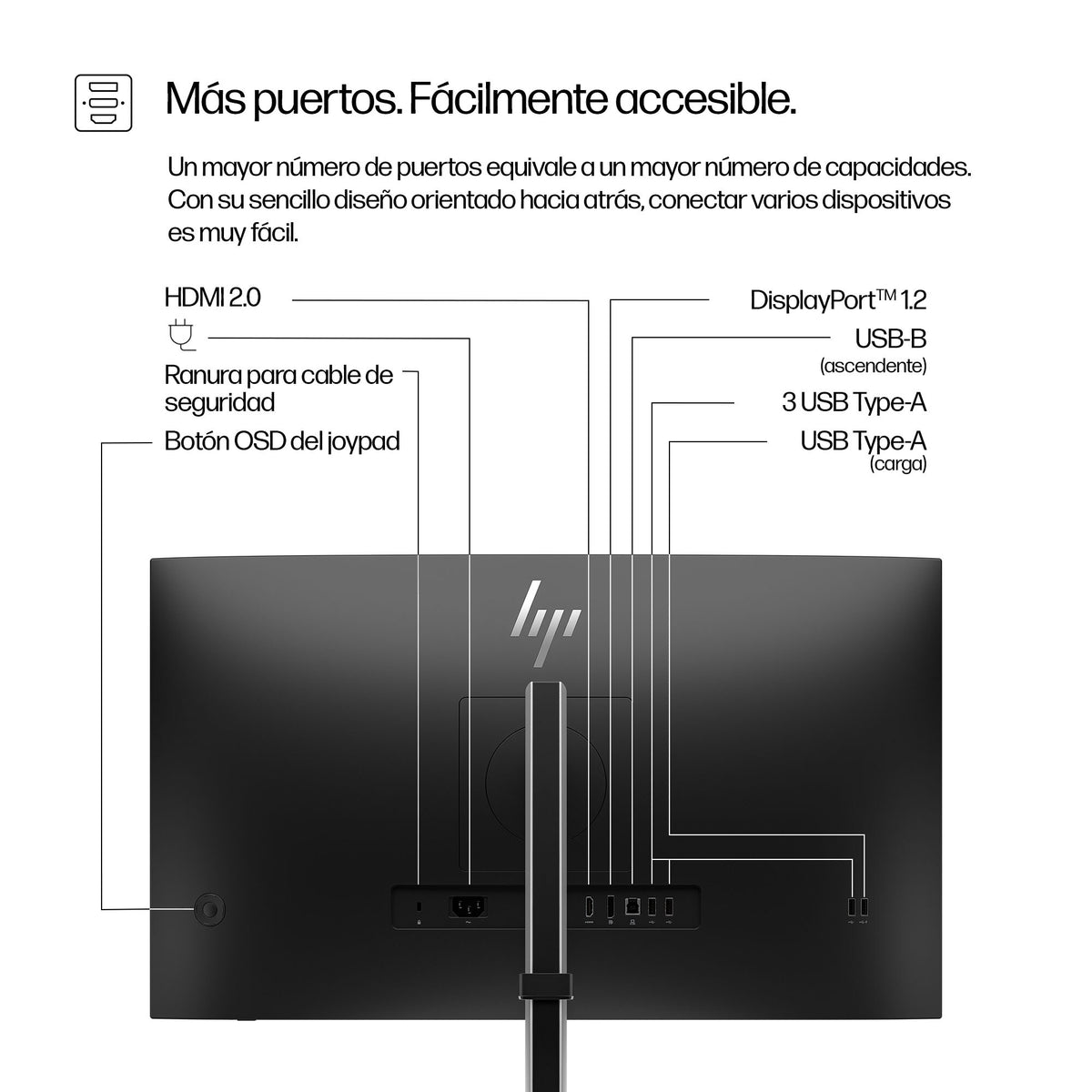 Monitor Hp s5 pro 527pq 27 pulgadas qhd 100hz