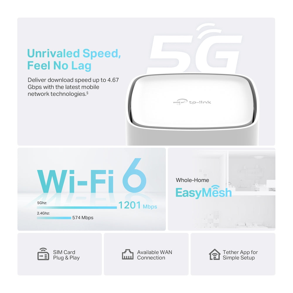 Router 5G tp - link archer nx210 ax1800