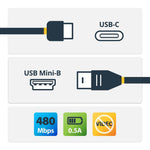 Cable USB tipo c a mini USB tipo b startech 2m · macho - macho · negro