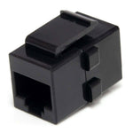 Caja empalme acoplador startech 2x RJ45 cat5