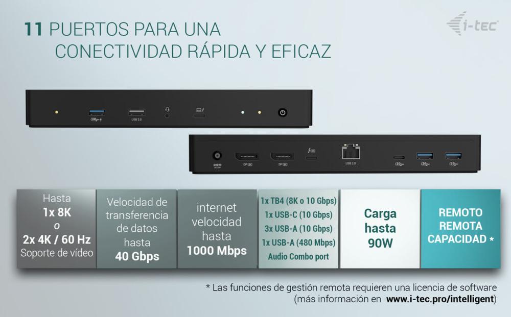 Docking station i - tec 11 en 1 + cargador 90w