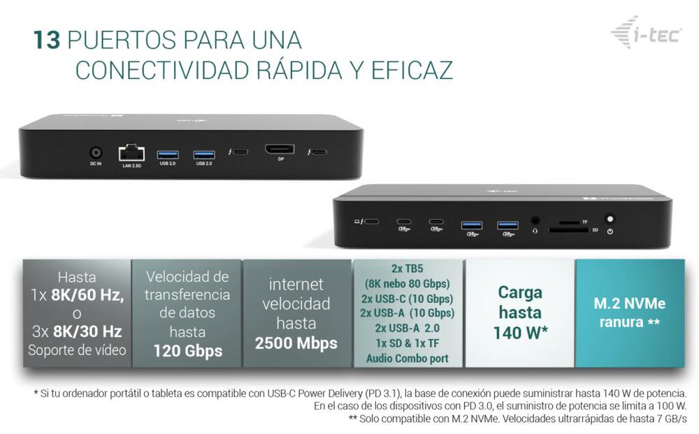 Docking station i - tec 13 en 1