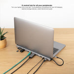 Doking Nanocable 3xusb - a+usb - c+pd+2xhdmi+dp+rj45+sd