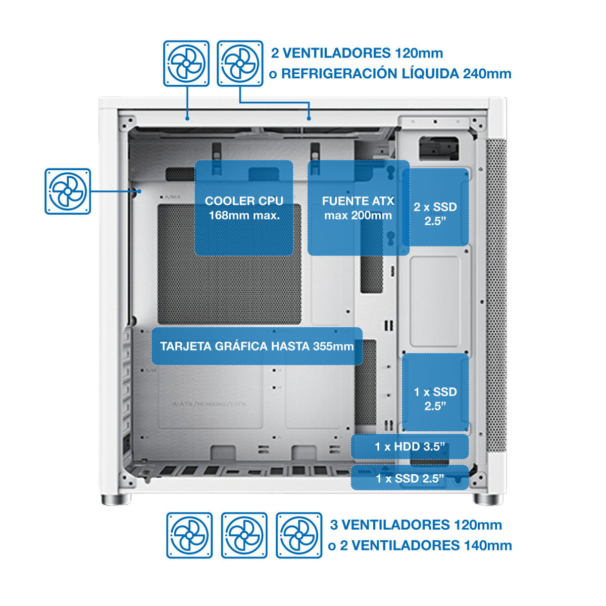 Caja ordenador gaming Coolbox mesh ATX mp1 blanco