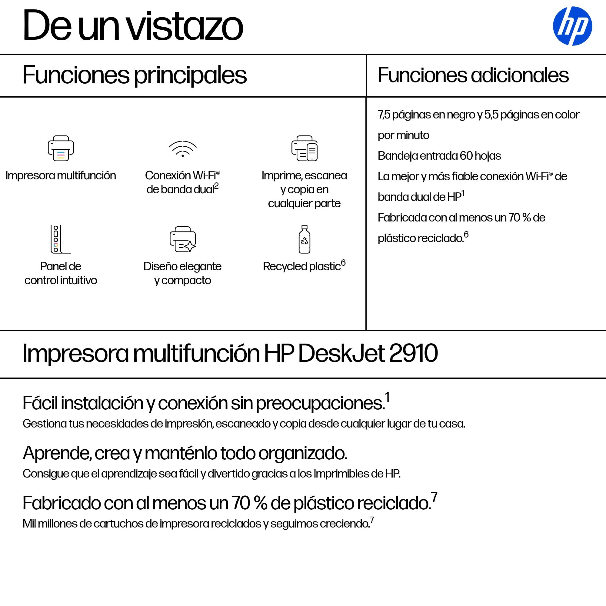 Texto alternativo de imagen