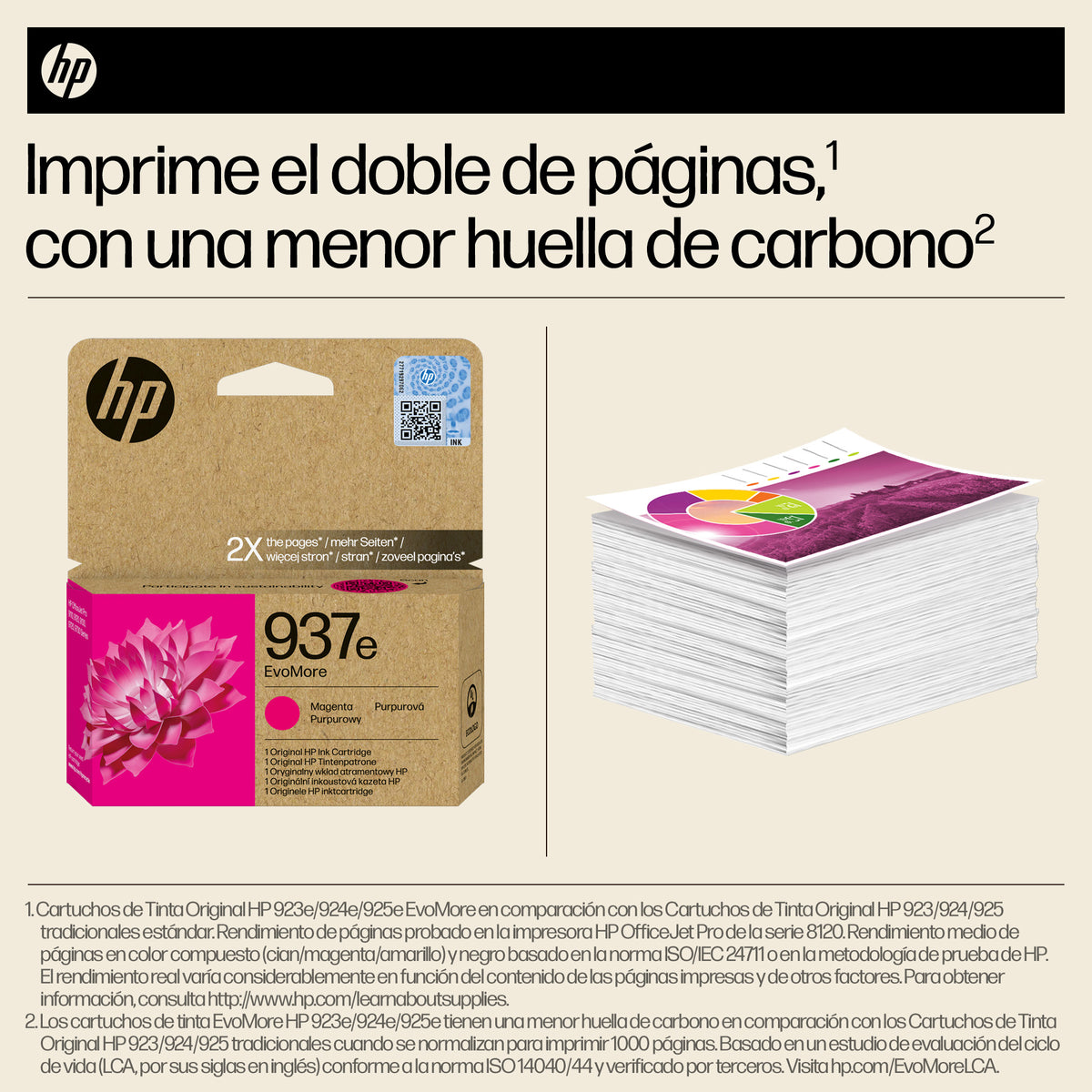 Cartucho tinta HP 937e magenta officejet