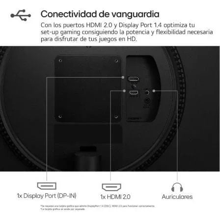 Texto alternativo de imagen