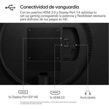 Texto alternativo de imagen