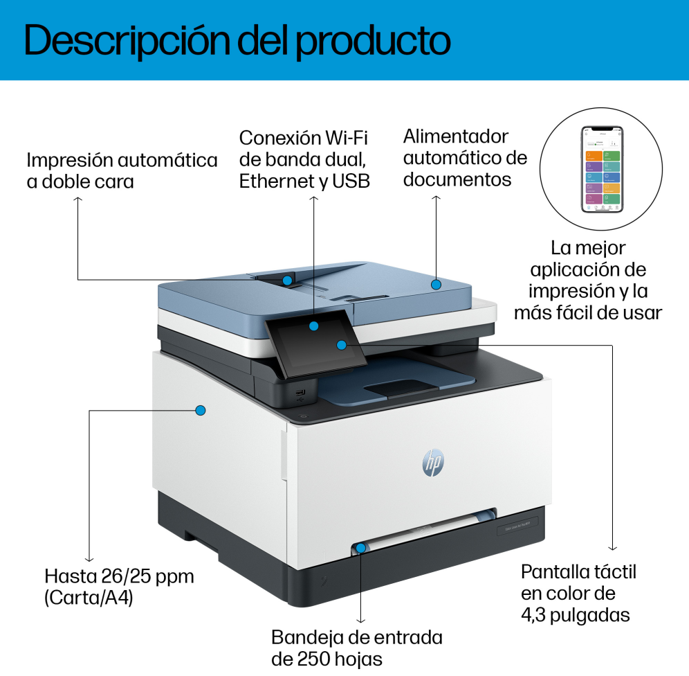 Texto alternativo de imagen