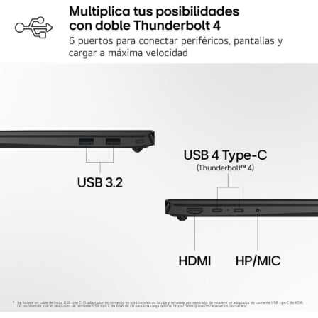 Texto alternativo de imagen