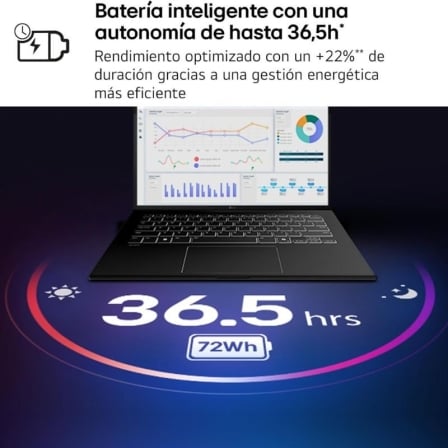 Texto alternativo de imagen