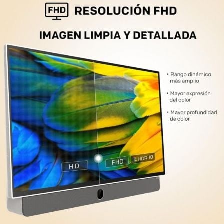 Texto alternativo de imagen