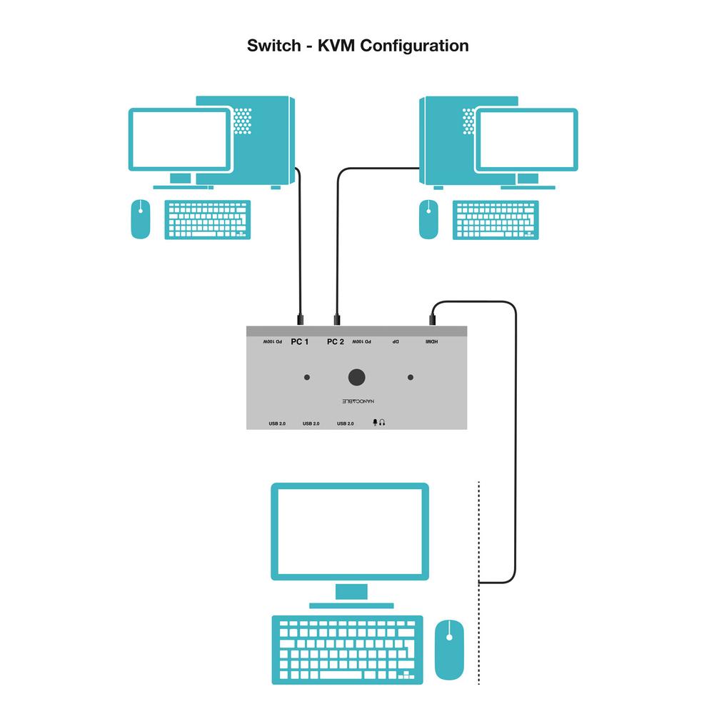 Conmutador kvm switch Nanocable 2xusb - c a 3xusb - a+2xusb - c - pd+hdmi+dp+au
