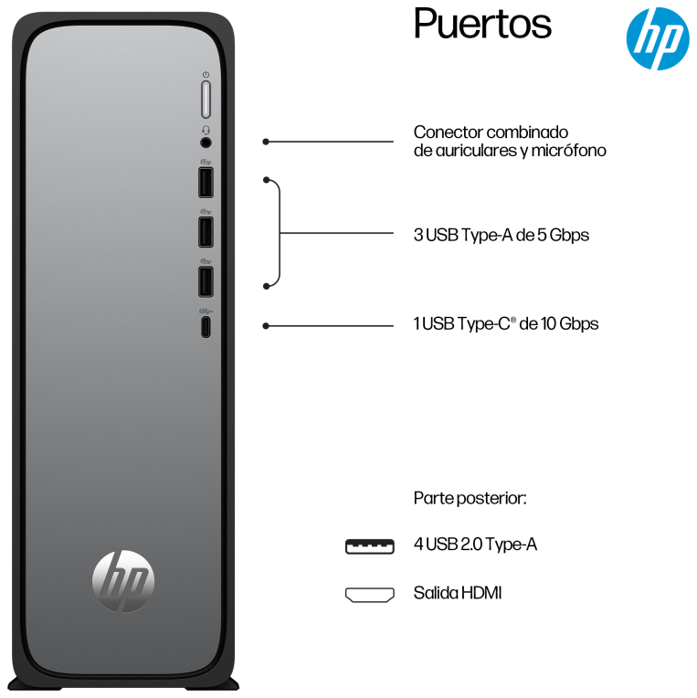HP OmniDesk Slim S03-0020ns PC Intel® Core™ i3 i3-14100 8GB DDR5-SDRAM 512GB SSD FreeDOS Torre Negro, Plata