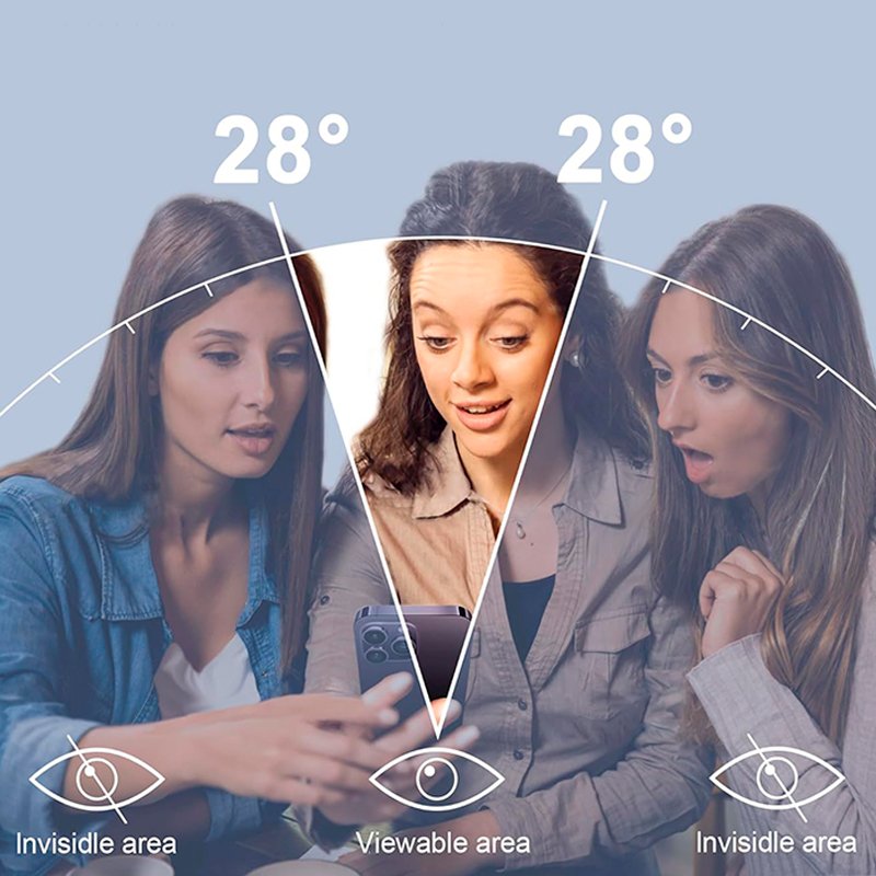 Protector Pantalla Matte Privacy COOL para Samsung A376 Galaxy A37 5G / A57 5G