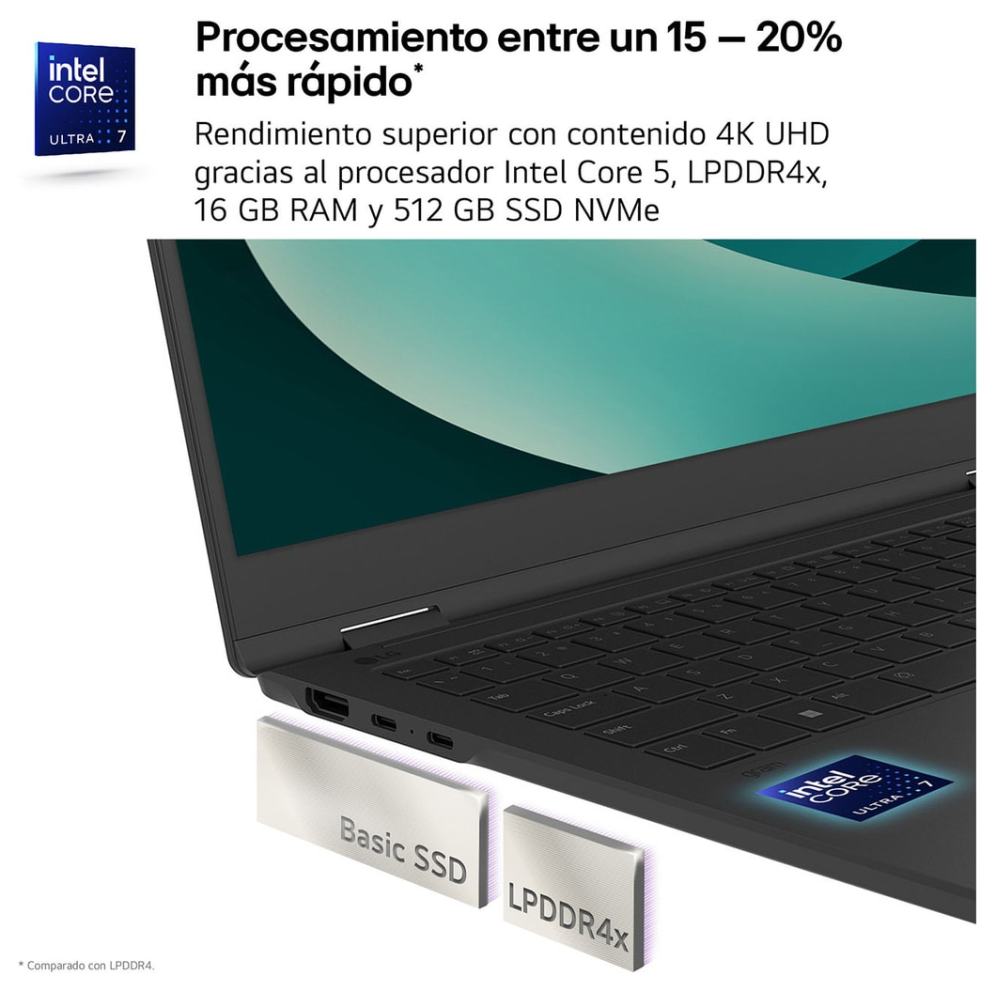 LG Gram Intel® Core™ i5 i5-1334U Portátil 35,6 cm (14") WUXGA 8GB LPDDR4x-SDRAM 256GB SSD Wi-Fi 6E (802.11ax) FreeDOS Ne