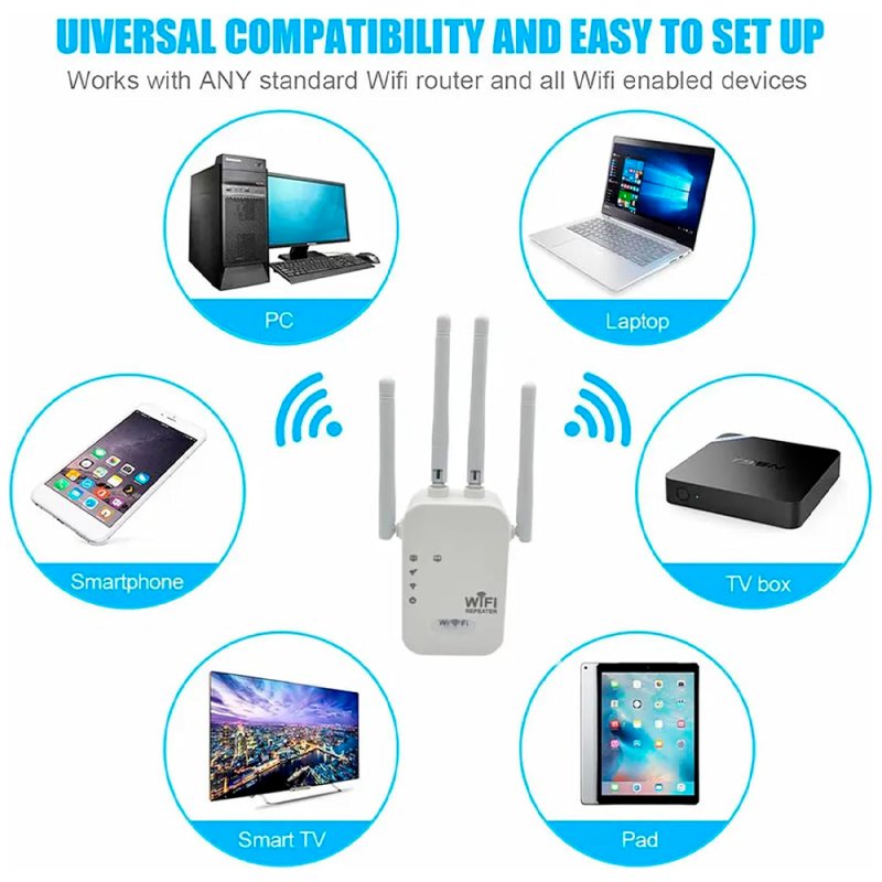 Repetidor Wifi COOL 300 Mbps