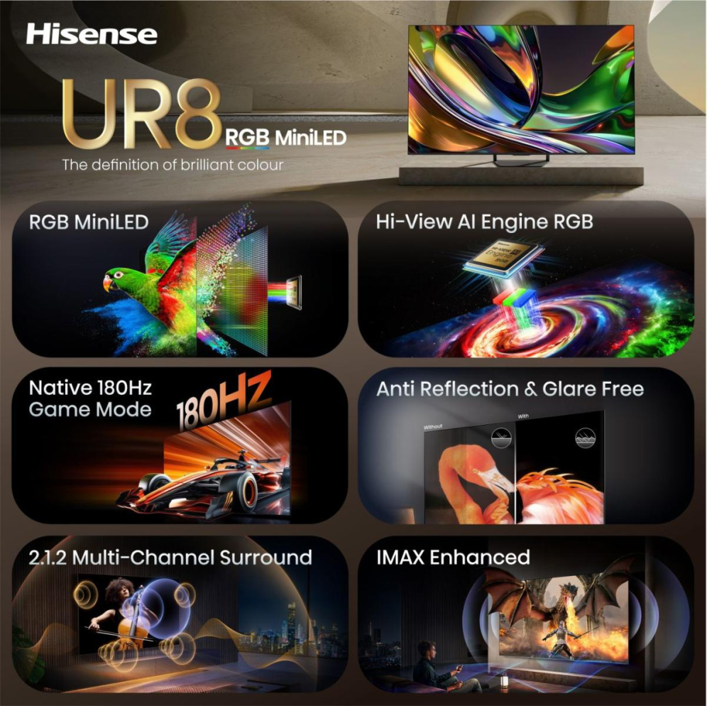 Hisense 65UR8S 165,1 cm (65") 4K Ultra HD Smart TV WiFi Negro