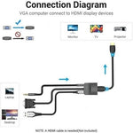 Cable Conversor Vention ACNBF/ VGA Macho - HDMI Hembra/ 1m/ Negro