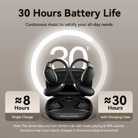 Auriculares Bluetooth Vention Open Ear 013 con estuche de carga/ Autonomía 8h/ Negros