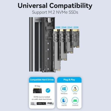 Caja Externa para Disco SSD M.2 NVMe Vention KPKH0/ USB Tipo-C 3.1/ Sin tornillos