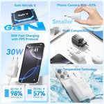 Cargador de Pared GaN Vention FEZB0-EU/ 1xUSB Tipo-C/ 30W