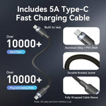 Cargador de Pared GaN Vention TZ-FEXH0-EU/ 2xUSB Tipo-C/ 1xUSB + Cable USB Tipo-C/ 70W