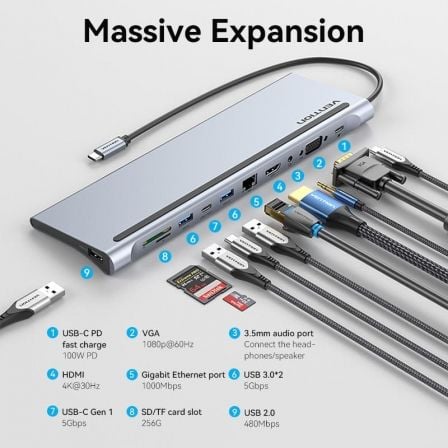 Docking USB Tipo-C Vention THTHC/ 1xHDMI/ 1xVGA/ 3xUSB/ 1xUSB Tipo-C/ 1xUSB Tipo-C PD/ 1xRJ45/ 1xLector Tarjetas SD y Mi