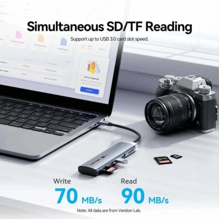 Docking USB Tipo-C Vention TPSHB/ 1xHDMI 4K/ 2xUSB/ 1xUSB Tipo-C/ 1xUSB Tipo-C PD/ 1xLector Tarjetas/ Gris