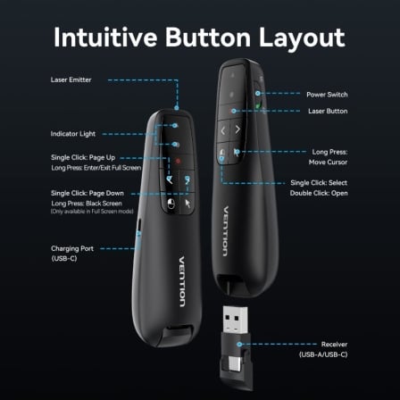 Presentador Inalámbrico Vention KQPB0-GL/ 2.4GHz/ Negro